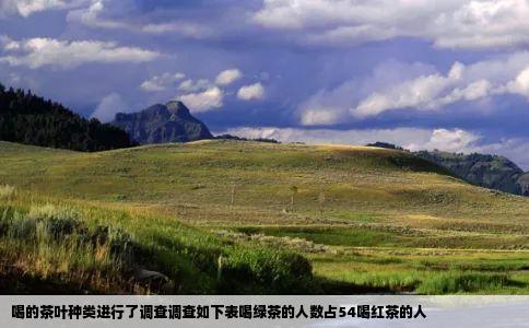 喝的茶叶种类进行了调查调查如下表喝绿茶的人数占54喝红茶的人